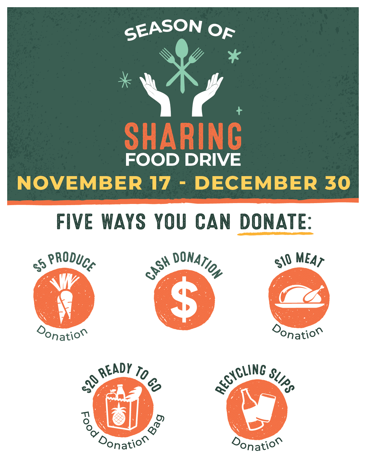 Graphic of Season of Sharing Food Drive and the five ways to donate